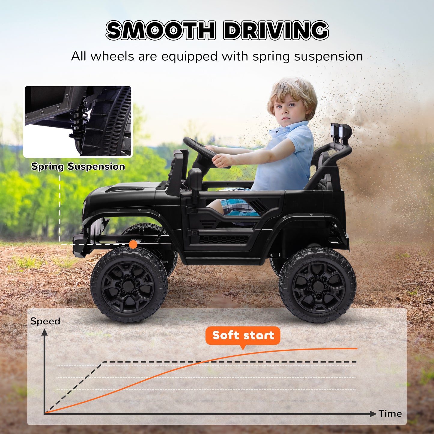 Qaba 12V Ride On Truck, Battery Powered Kids Electric Car UTV with 4 Suspension Wheels, Remote Control, 3 Speeds, LED Headlights, Horn, USB Music, Black