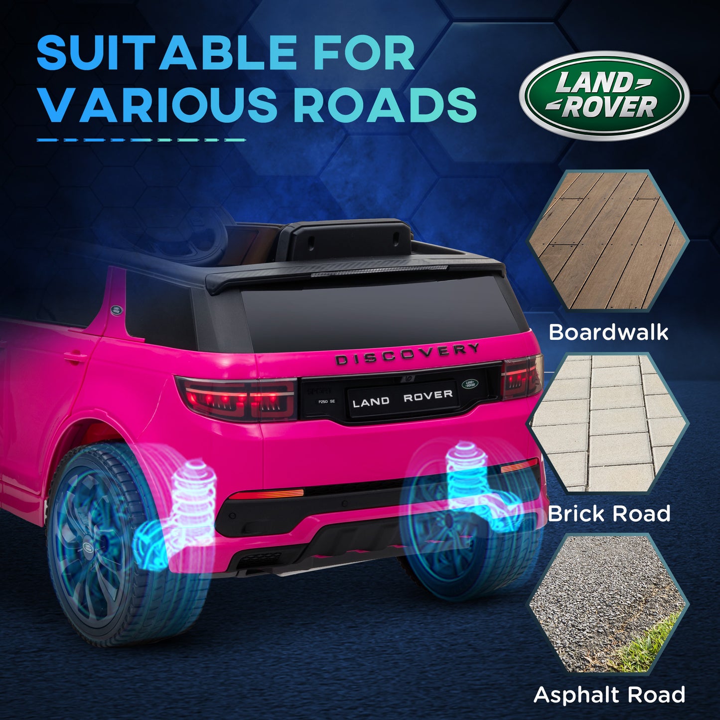 Qaba Land Rover Discovery Sport Licensed 12V Kids Ride on Car, Battery Powered Kids Electric Car with Remote Control, Soft Start, LED Lights, Music Horn, 3 Speeds, Pink