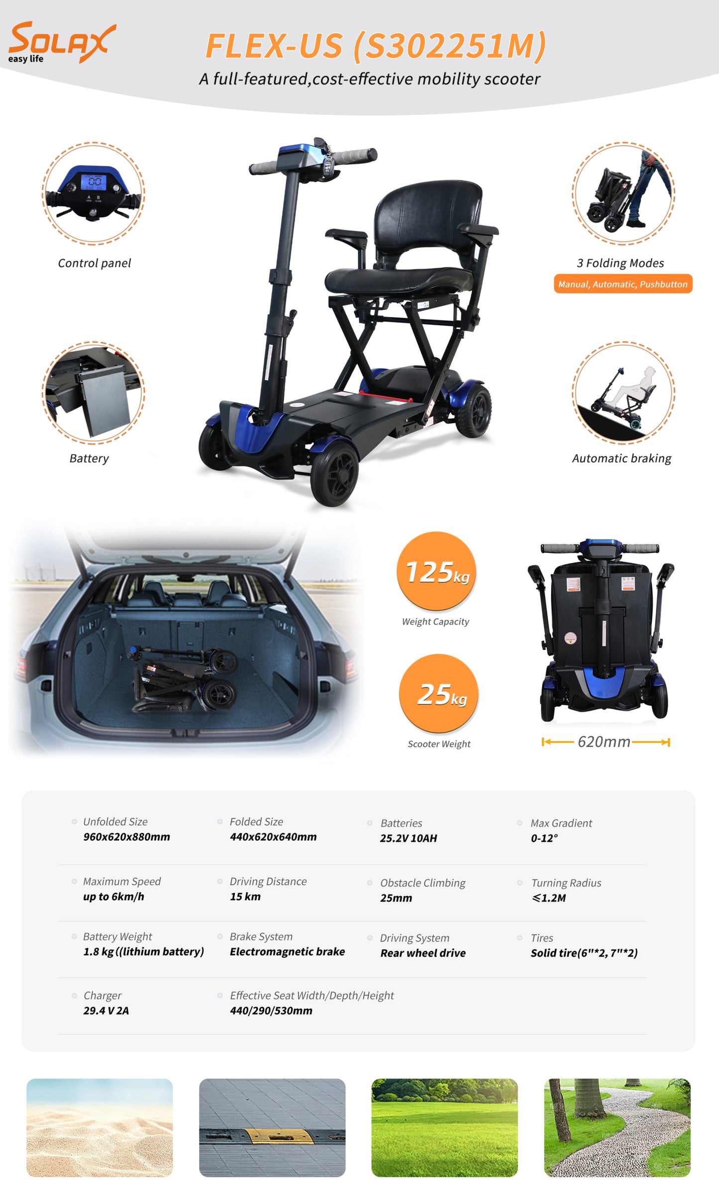 SOLAX Remote Control Foldable Electric Mobility Scooter with Suspension for Senior, Lightweight 4 Wheels Electric Powered Scooter for Travel Shopping