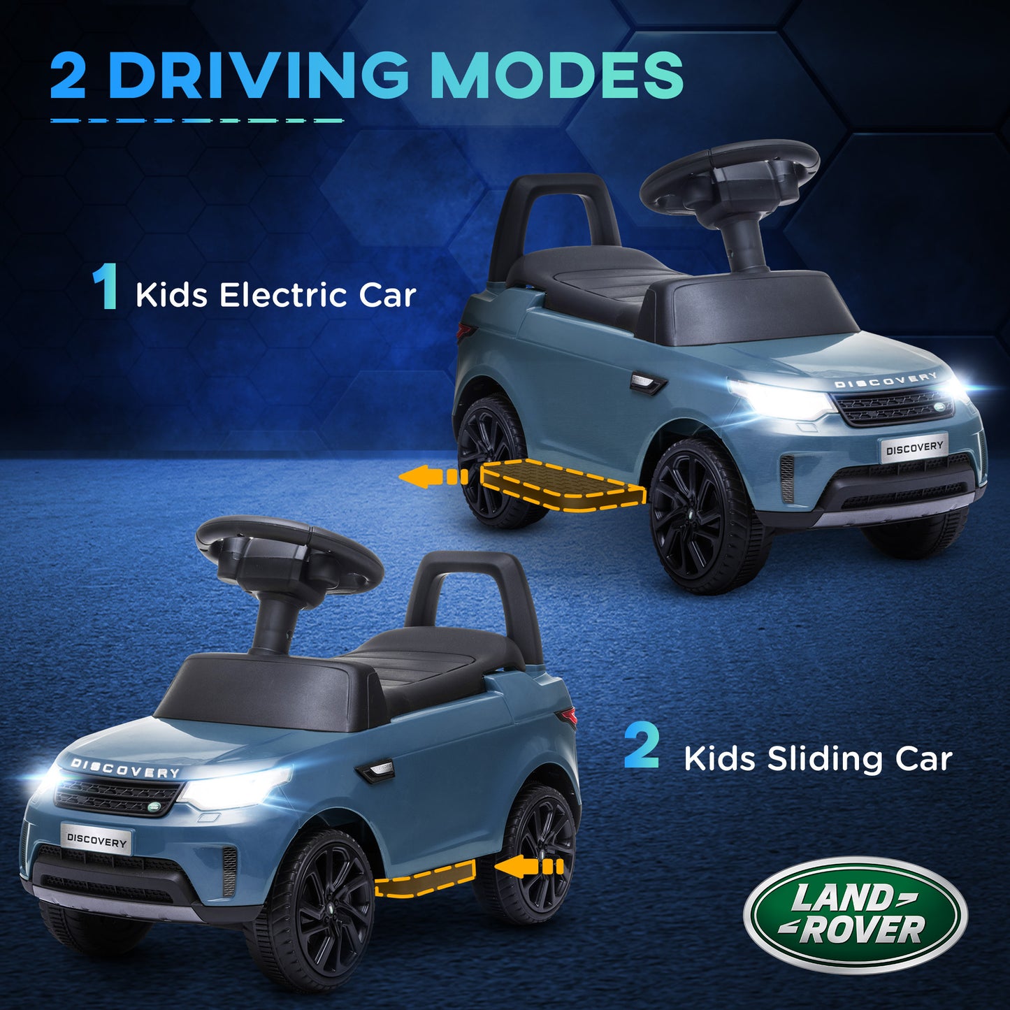 Qaba Land Rover Licensed 6V Ride on Push Car, 2 in 1 Sliding Car, Battery Powered Electric Car for Kids with Headlights Music Horn for 18-60 Months, Light Blue