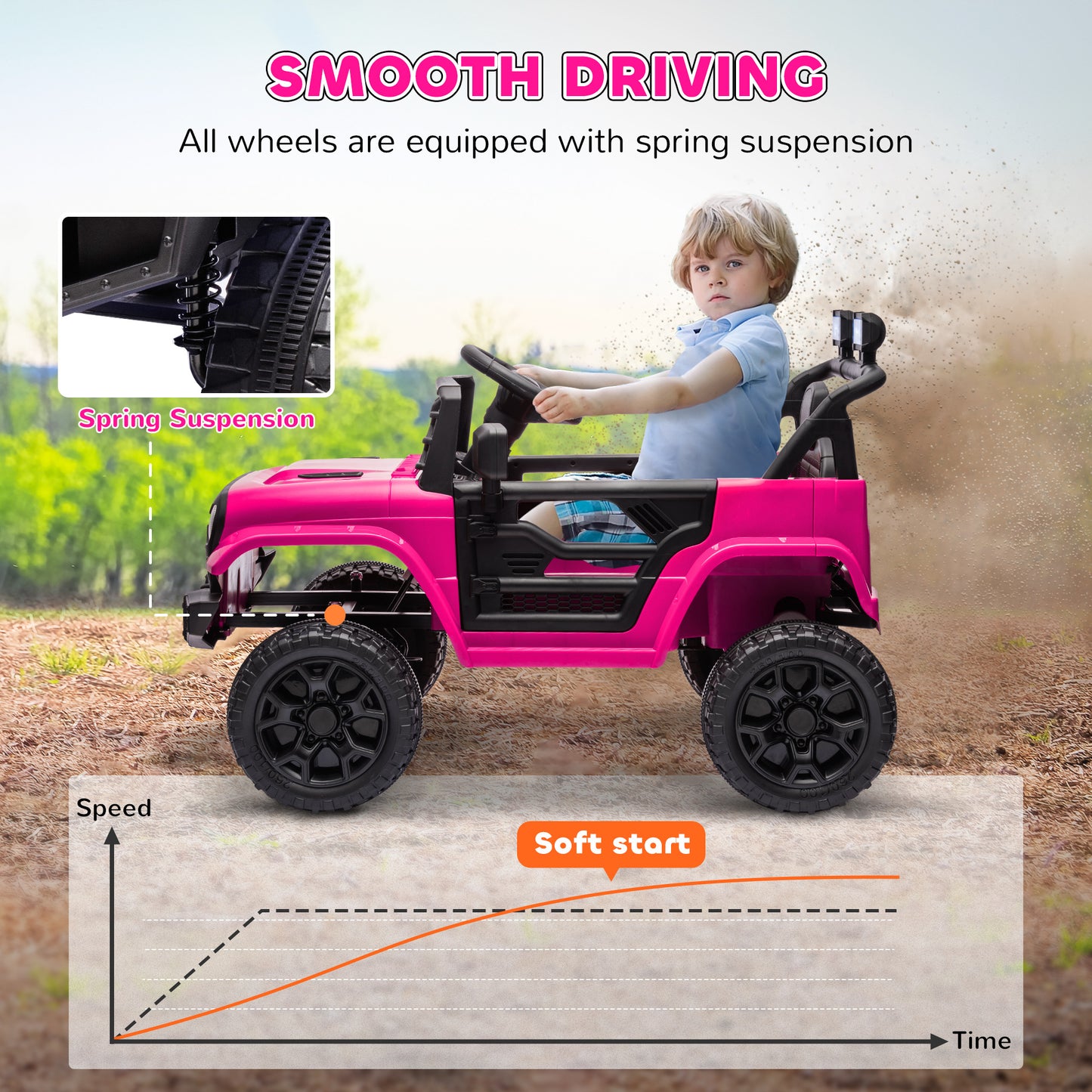 Qaba 12V Ride On Truck, Battery Powered Kids Electric Car UTV with 4 Suspension Wheels, Remote Control, 3 Speeds, LED Headlights, Horn, USB Music, Pink