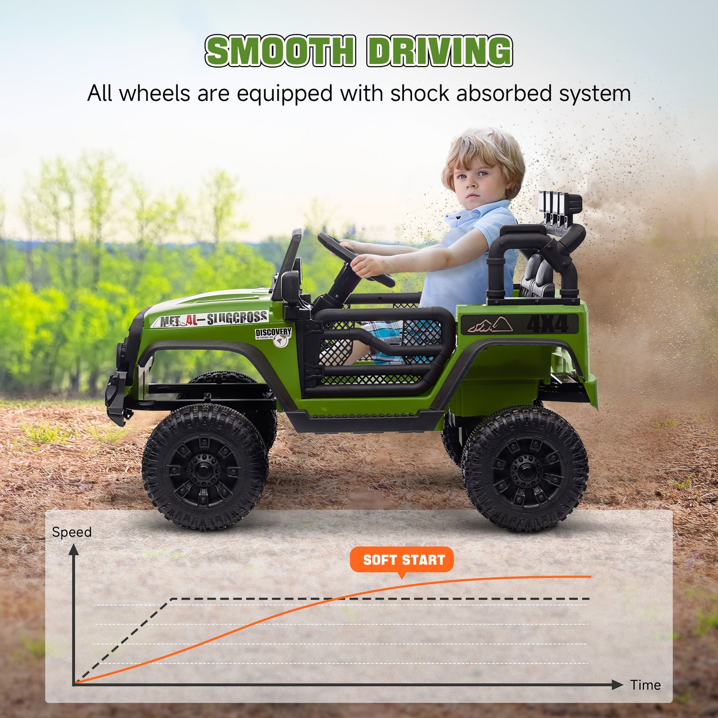 Qaba 12V Ride on Truck, Electric Car for Kids, Battery Powered Ride on Car, Parent Remote, 4 Suspension Wheels, Music Horn LED Lights, Green