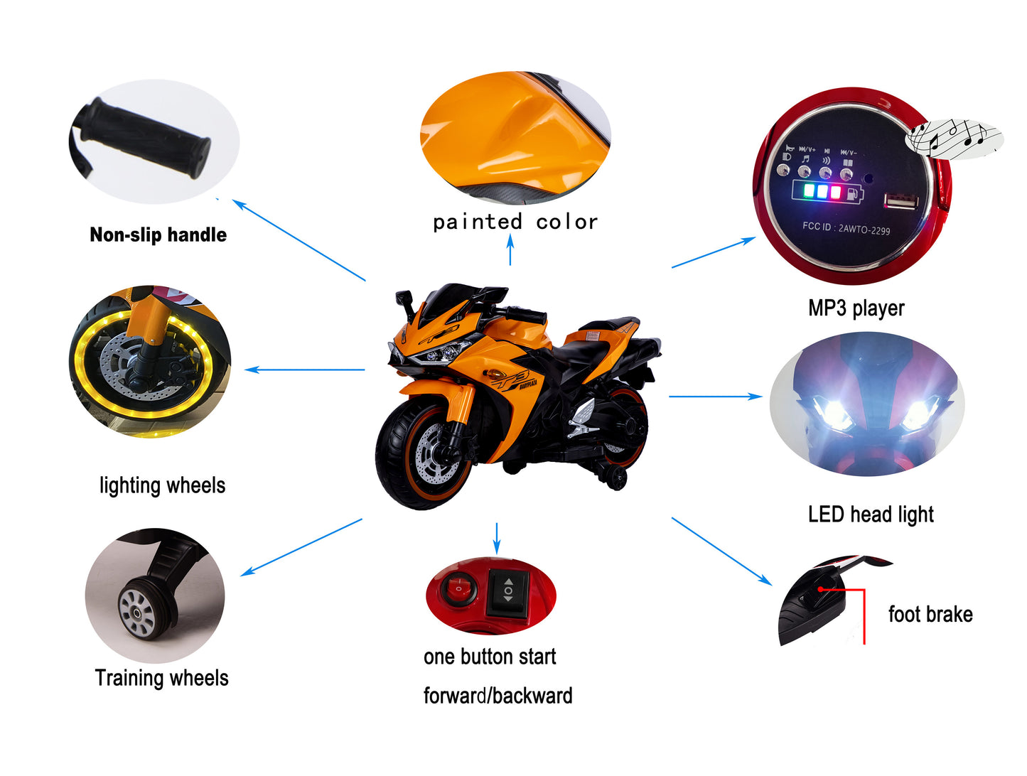 Electric motorcycle/ 12 V Kids toys motorcycle/Kids electric car/electric ride on toys for 3 4 5 6 years Boys Girls with Training Wheels/manual throttle/ drive by hand/Lighting wheels