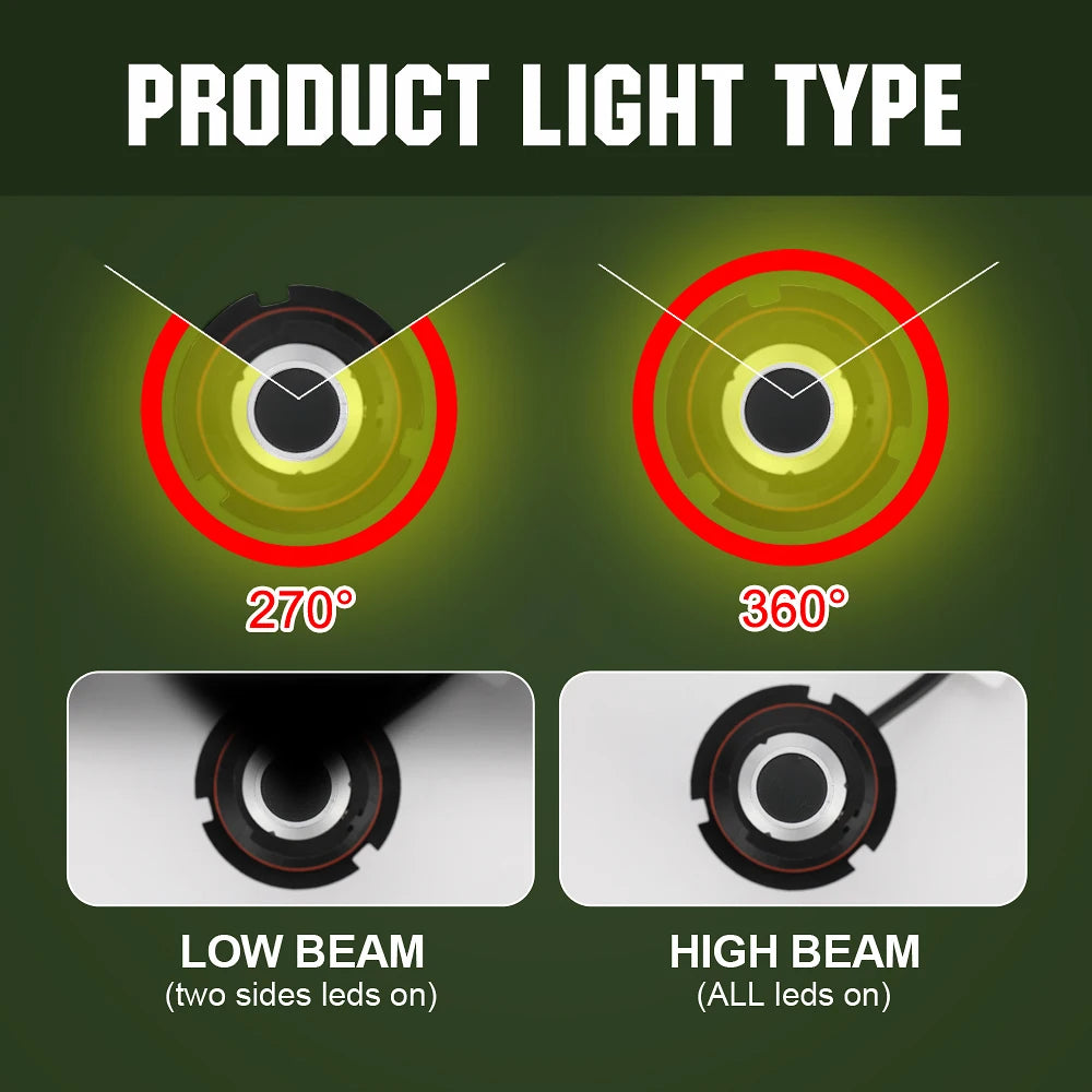 Two pieces LED H1 H3 H7 H4 H13 H11 9004 880 9007 Auto S2 Car Headlight Bulbs 72W 8000LM 6500K for 9V to 36V 200M lighting range
