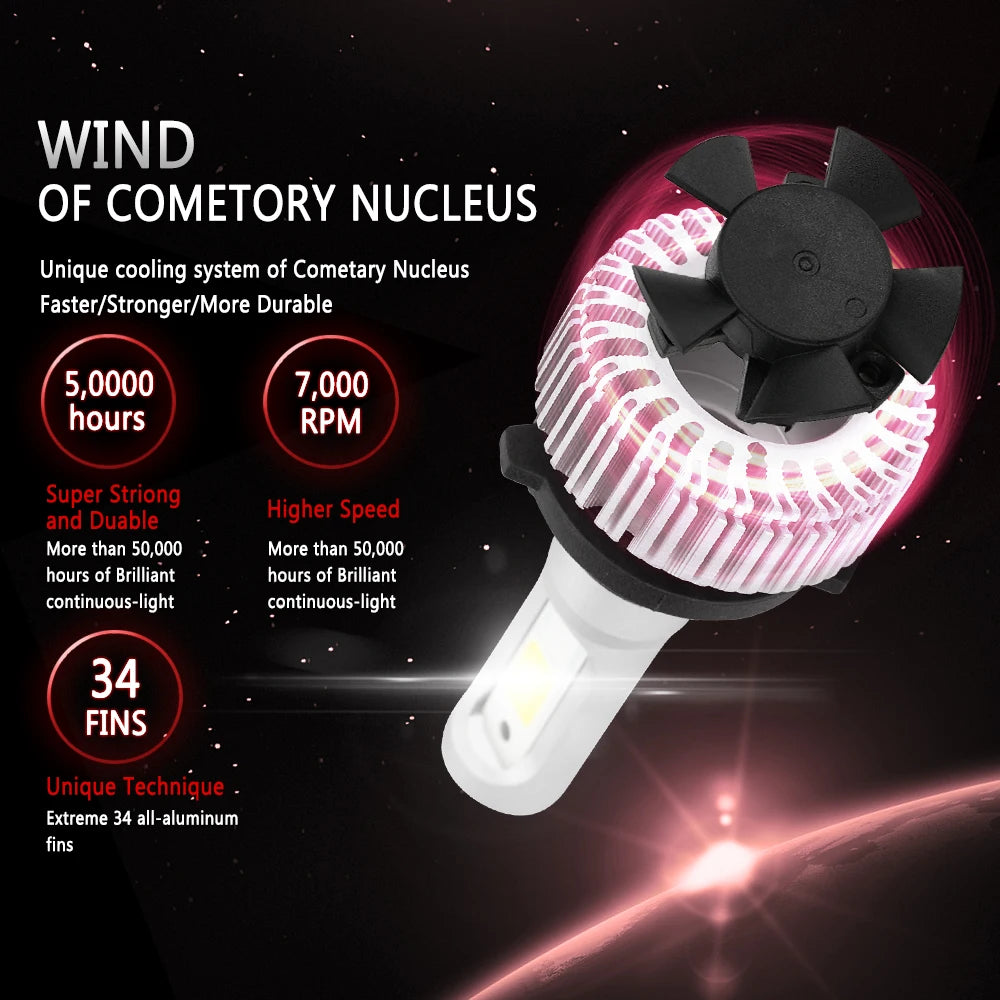 PAMPSEE 12V Car Headlight H4 LED H7 H1 H3 H11 H13 HB1 HB2 HB3 HB4 HB5 9003 9004 9005 9006 9007 72W 8000LM 4300K 6500K 8000K