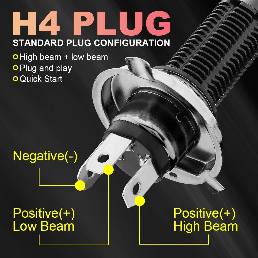 H4 9003 LED Headlight Bulbs With Lens Hi/Lo Beam 5600LM 3570-SMD Chip Spotlight for Motorcycle Headlamp Car Fog lamp.1-Pack.