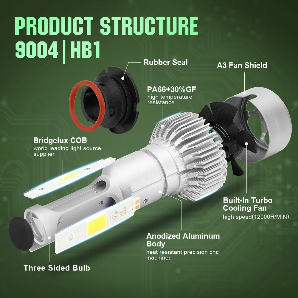 Two pieces LED H1 H3 H7 H4 H13 H11 9004 880 9007 Auto S2 Car Headlight Bulbs 72W 8000LM 6500K for 9V to 36V 200M lighting range