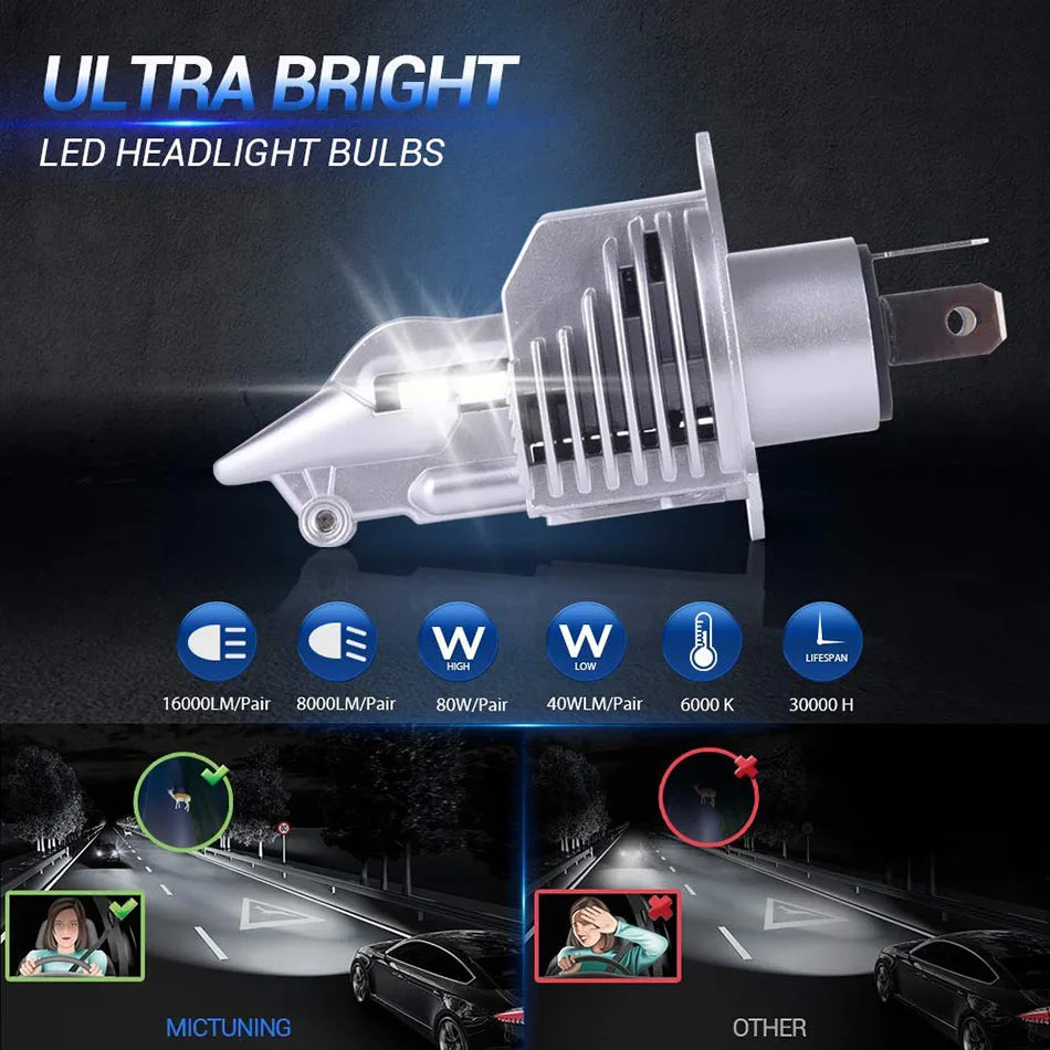H4 9003 HB2 LED Headlight Bulbs 12V 24V 80W 16000LM Diode Lamps LED H4 4300K For Cars High Beam Dipped Beam 6000K 8000K
