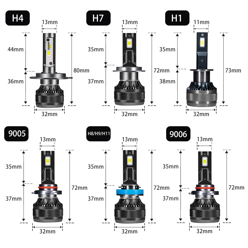 Car LED Headlight H7 LED H4 H1 H8 H11 HB3 HB4 9005 9006 9012 6000K 200W 50000LM Auto LED Lamp Turbo Fog Light 12V