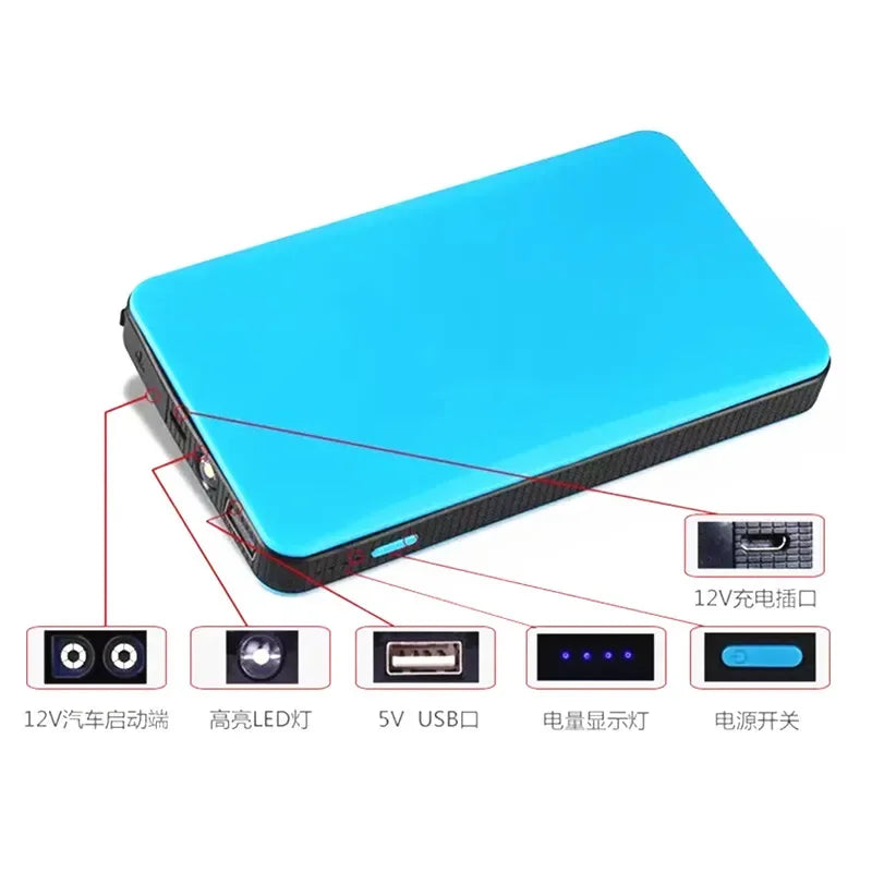 MEBBIL BEAR New Mini Portable 60000 MAh 12V Car Battery Jump Starter Auto Jumper Engine Power Bank Starting Up To Car Start