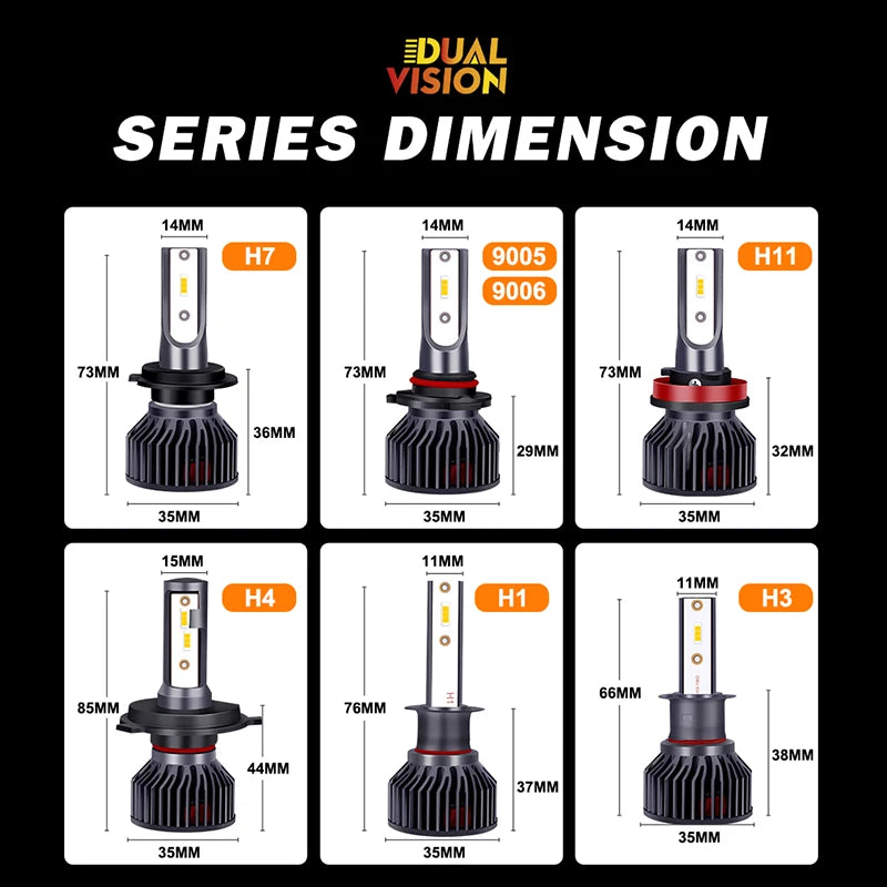 260000LM 620W H7 LED Car Headlight Bulb H4 H1 H8 H11 HB3 9005 HB4 9006 Led Automotive Fog Lights Turbo Lamp 6000K 8000K 3000K