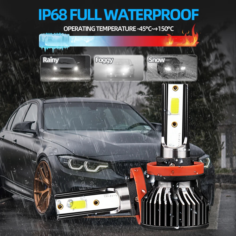 LED Car Headlights Bulbs Canbus 120W 20000LM Super Bright Auto Lamps 6000K White 12V For Ford F-150 1987 1988 1989 1990 1991