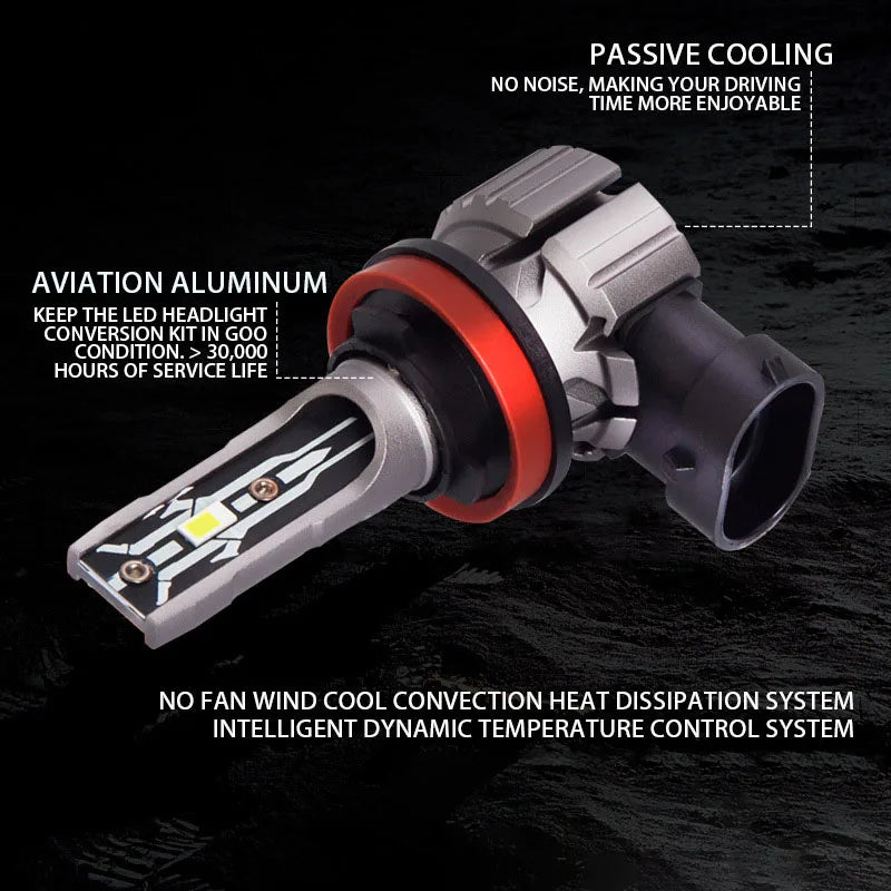 2PCS 30000LM E2 LED Headlight H4 9003 H7 H1 H3 9005 HB3 9006 HB4 H8 H9 H11 H16JP 9012 HIR2 880 881 H27 LED Fog Lamp Bulbs