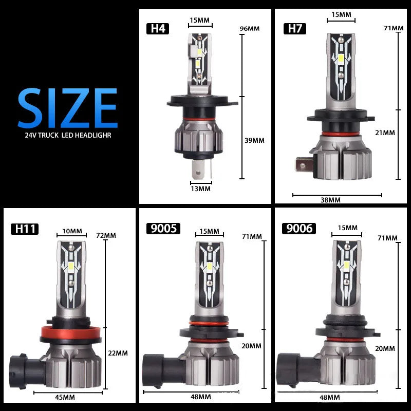 2PCS 30000LM E2 LED Headlight H4 9003 H7 H1 H3 9005 HB3 9006 HB4 H8 H9 H11 H16JP 9012 HIR2 880 881 H27 LED Fog Lamp Bulbs