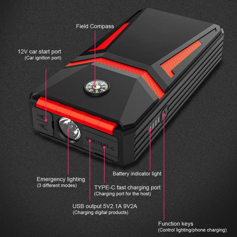 10000mAh Portable Car Jump Starter Power Bank Car Booster Charger 12V Starting Device Petrol Diesel Car Emergency Booster