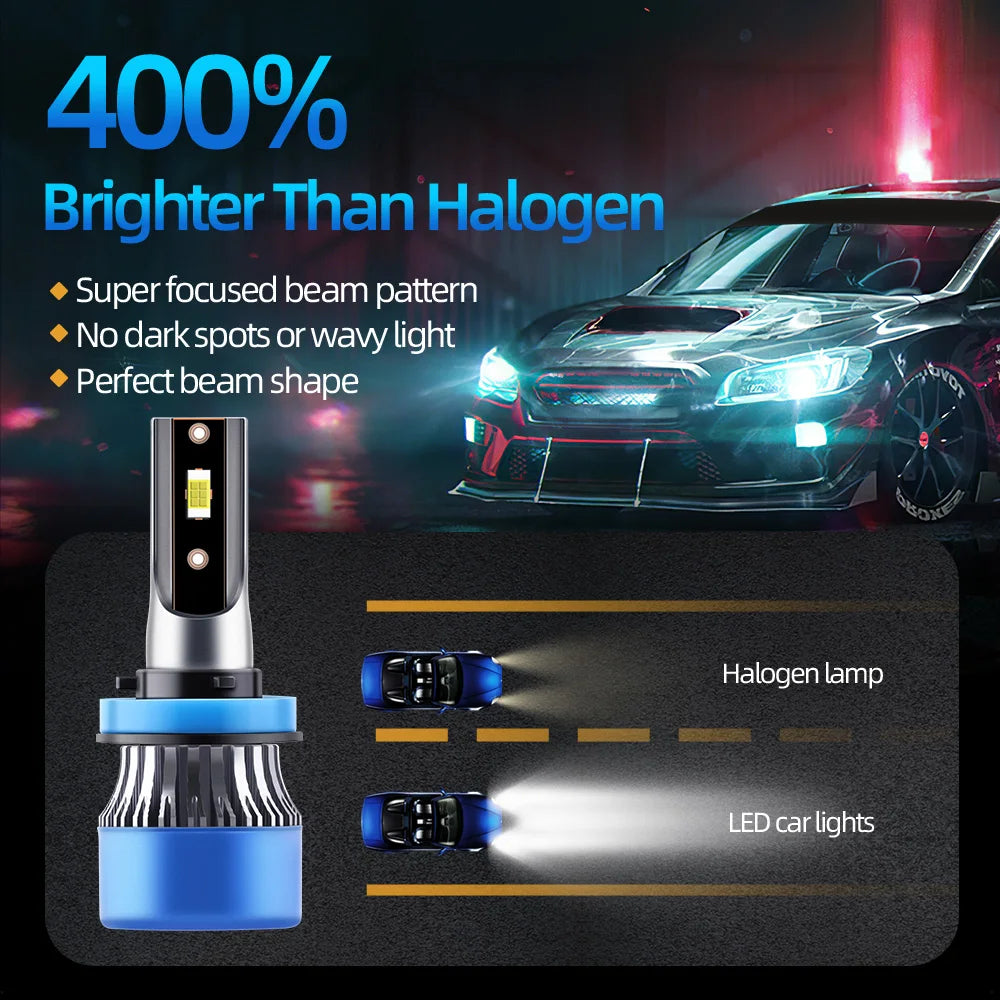 Canbus LED Headlight Bulbs 60000LM Car Lights 12V Auto Fog Lamp For Ford F150 Crew Cab Pickup 2015-2018 2019 2020 2021 2022 2023