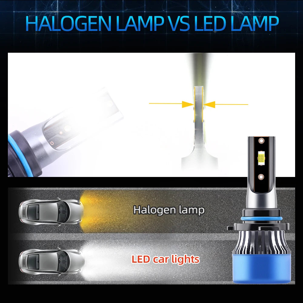 Canbus LED Headlight Bulbs 60000LM Car Lights 12V Auto Fog Lamp For Ford F150 Crew Cab Pickup 2015-2018 2019 2020 2021 2022 2023