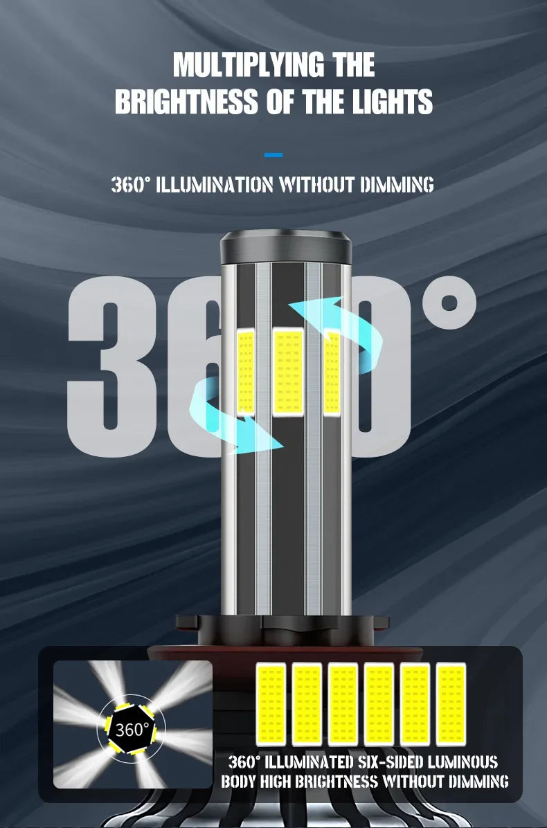 LED Headlight Car Light 6 Side led lights for car H8 H11 H7 H9 9006/HB4 9005/HB3 9012 200W Led Headlight Bulb Super Bright 12V