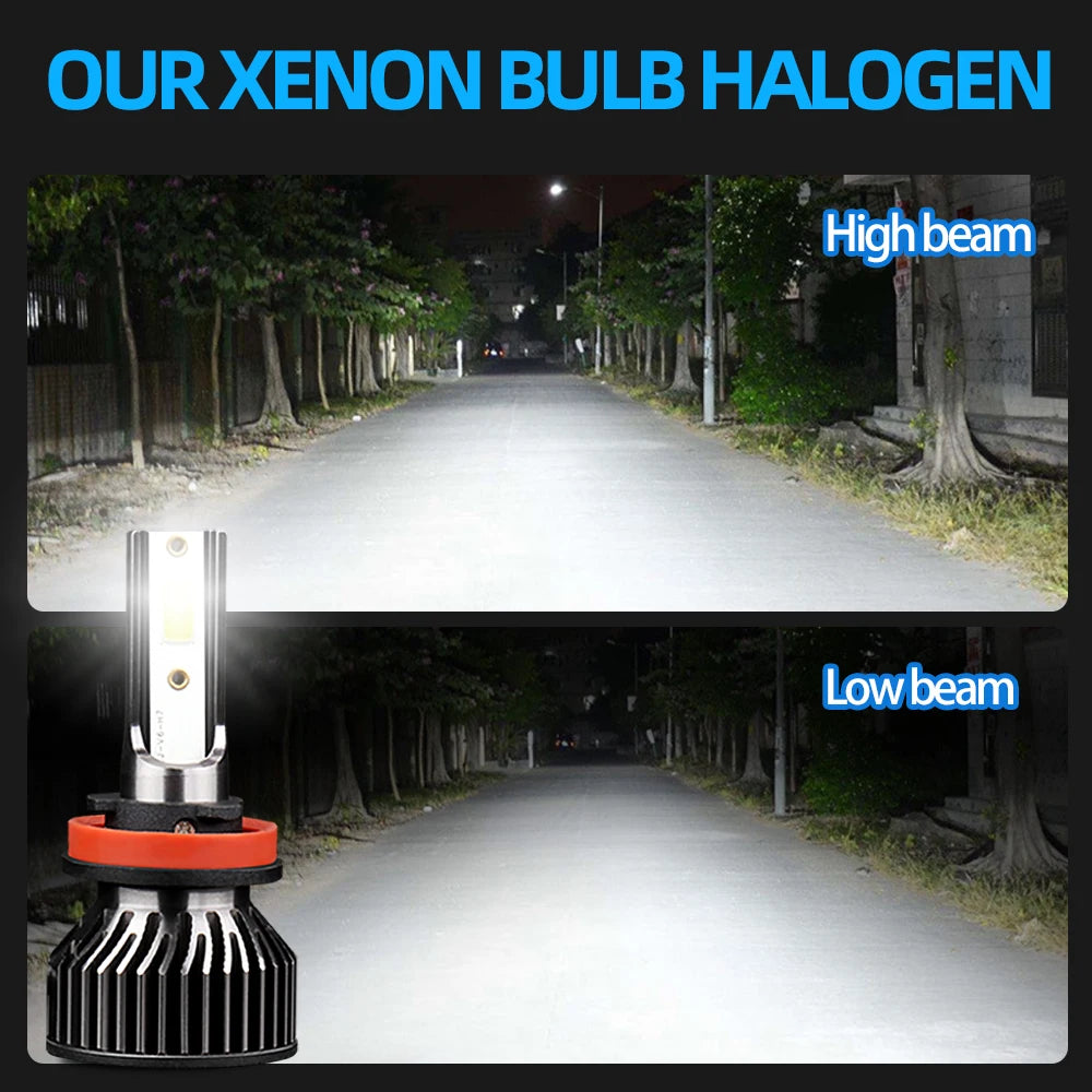 20000LM LED Headlight Bulbs 9007 High Low Beam Car Lights 12V For Ford F-150 F-250 F-350 1992-1997 1998 1999 2000 2001 2002 2003