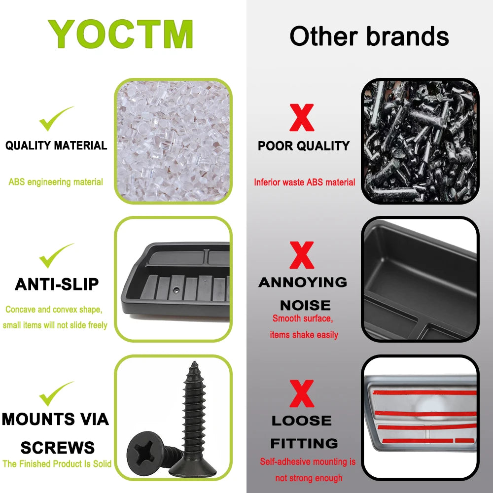 Stowing Tidying for Jeep Wrangler TJ 1997-2006 Center Console Storage Box Dashboard Organizer Tray Car Inner Accessories Black