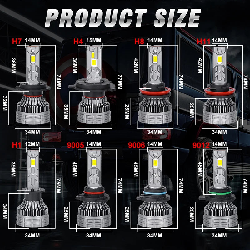 H4 H7 LED Headlight Canbus Decoder 800000LM H4 H11 Bulb 800W 9012 H3 H1 H8 H9 9005 9006 9007 9008 880 881 H27 PTF Ice Fog Bulbs