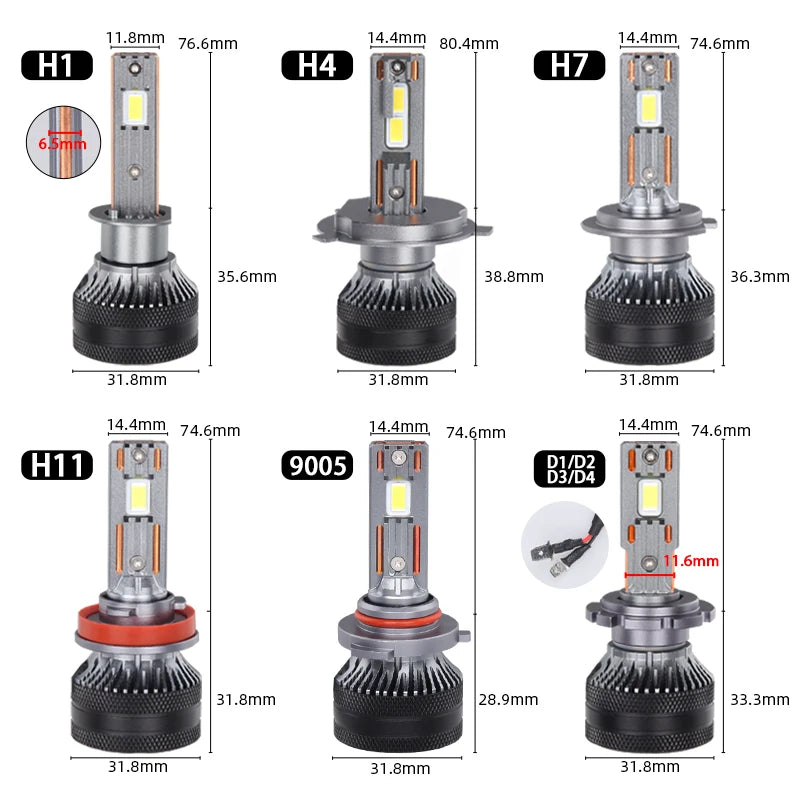DAWN KNIGHT 140W K5C PLUS H7 H11 H1 H4 Led Headlight Bulb 4300K LED HB3 HB4 Double Copper Tube Led Light Kit for Car 12V 2PCS