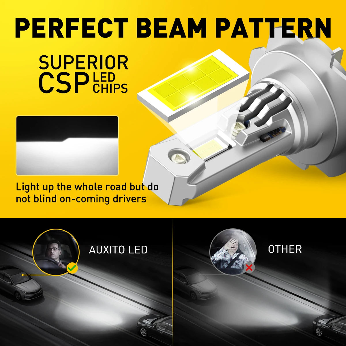 2Pcs Turbo H7 LED Canbus No Error Headlight Bulbs with Fan 100W High Power H7 LED Car Head Light Lamp CSP Chip 20000LM