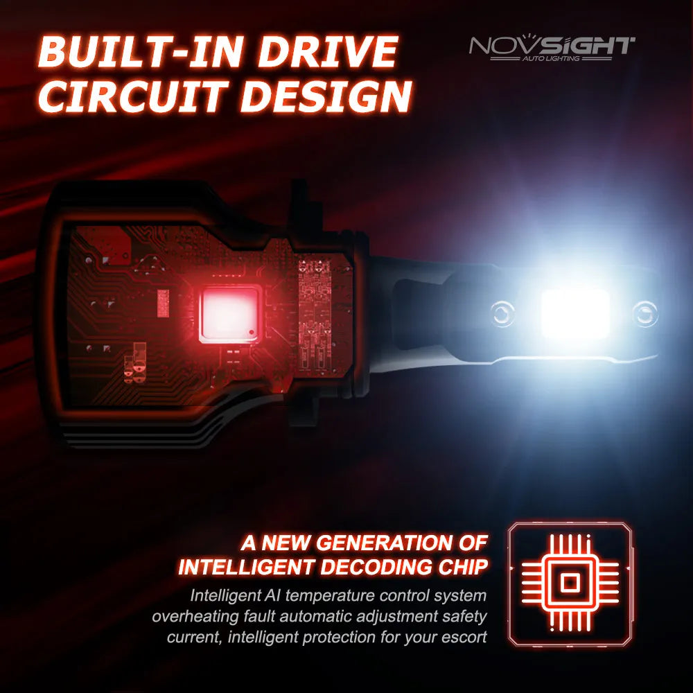 LED Car Headlight H1 H3 H4 H7 H11 H8 H9 H13 9005 9006 9007 9003 72W 10000LM 6000K Auto Headlamp Fog Light Bulbs