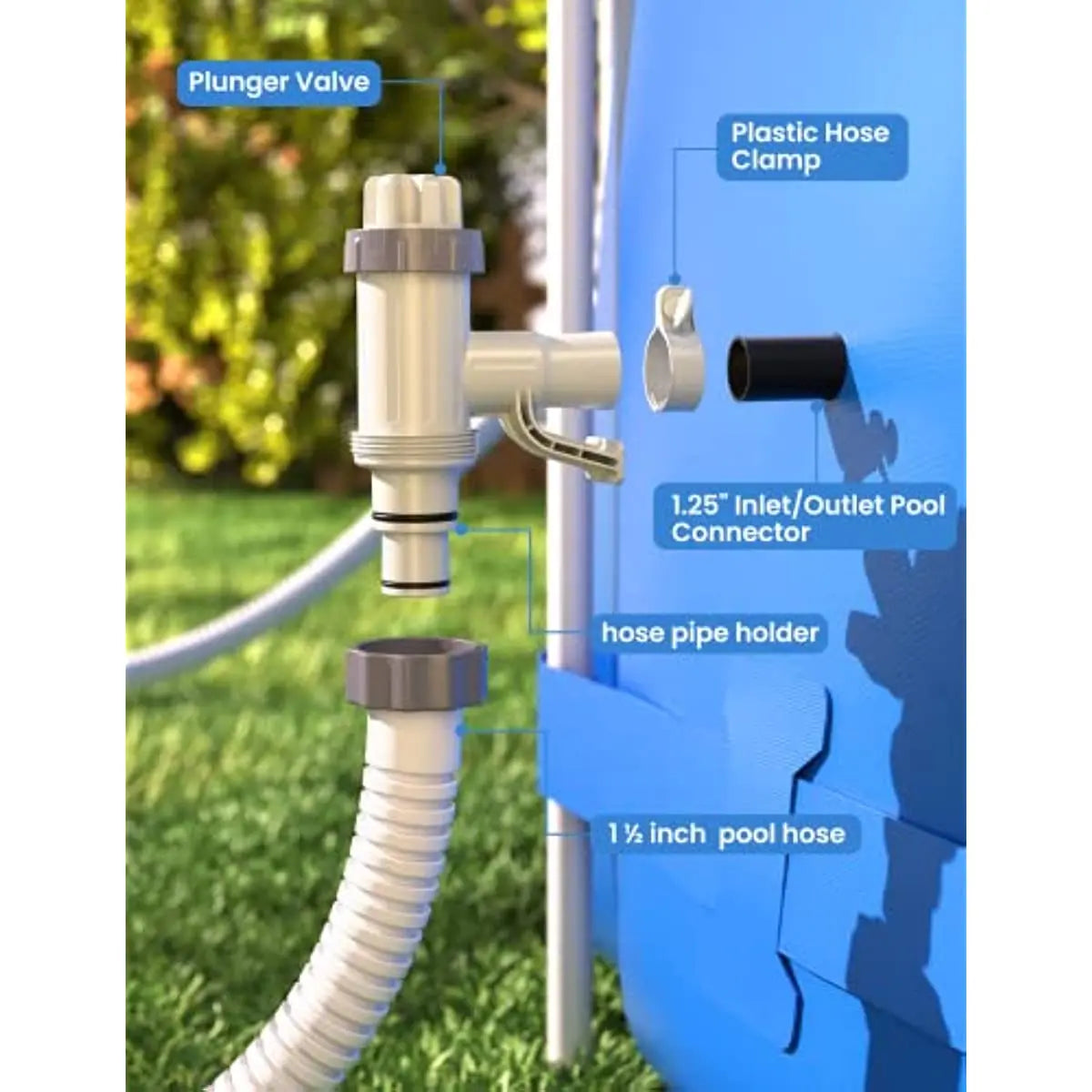 1.25" & 1.5" Swimming Pool Pipe Support with Plunger Valve Replacement for Above Ground Pool Fittings(2 PCS)