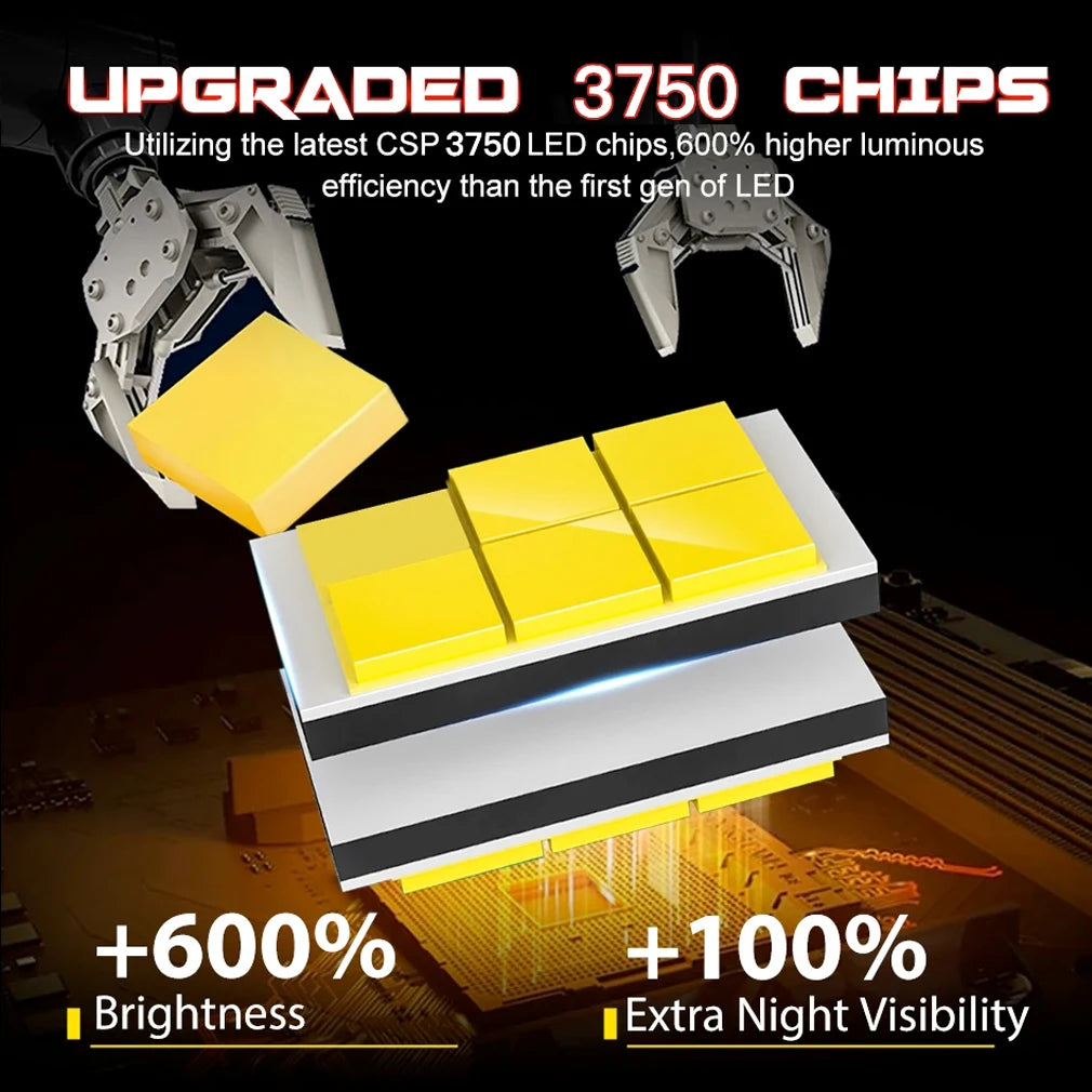 2pcs H4 LED H7 Headlights 80000LM H1 H11 9005 HB3 9006 HB4 9012 HIR2 Mini Fog Lights Auto Headlamps Lamps For Cars Bulbs White