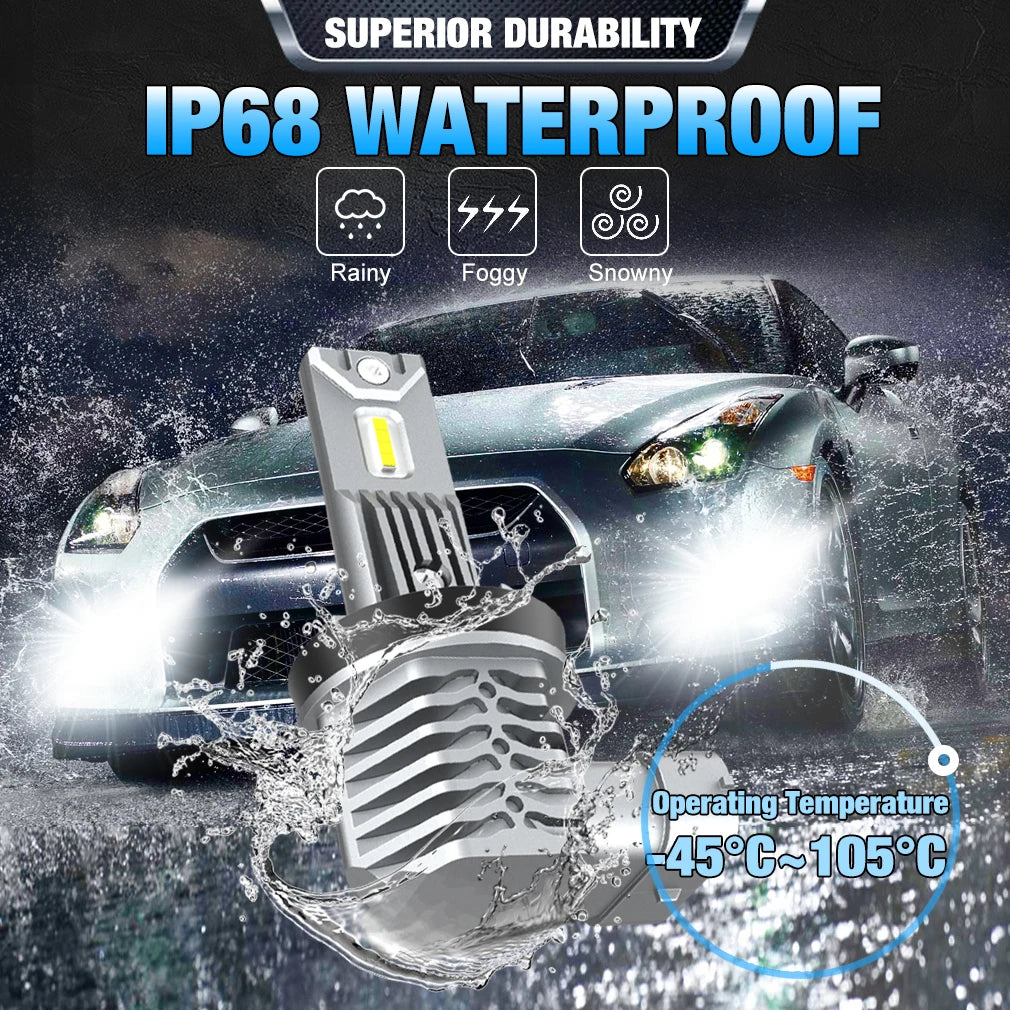 H8 H11 H16JP LED Bulbs Headlight Car Fog Lights H4 HB3 9005 HB4 9006 LED Daytime Running Lamp 6500K Auto DRL Bulb 12V