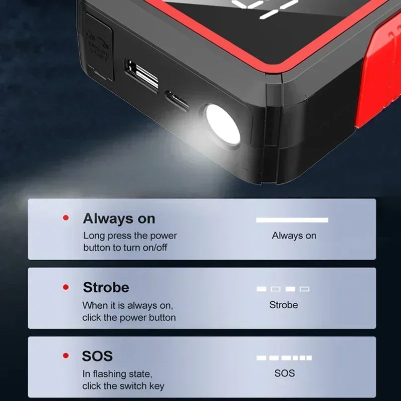 EAFC 2000A/1200A Car Jump Starter Power Bank Auto Emergency Battery Booster Starting Device Charger Diesel Petrol Cars Camping