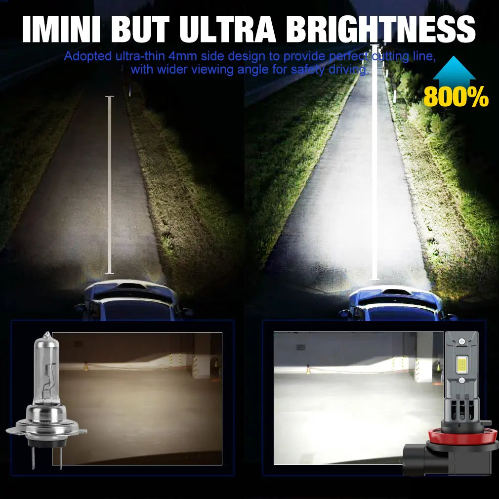 320000LM H8 H11 LED Bulb H16JP 9005 HB3 9006 HB4 Headlight Fog Light Canbus Mini 260W CSP for Car Auto Diode Lamp 6500K 12V