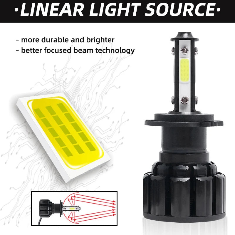 2PCS 9004/HB1 9005/HB3 9007/HB5 H4/9003/HB2 H7 H11 H13 9006/HB4 LED Headlight Bulbs Car Headlamps Lights Auto Lamp 12V 6000K 80W