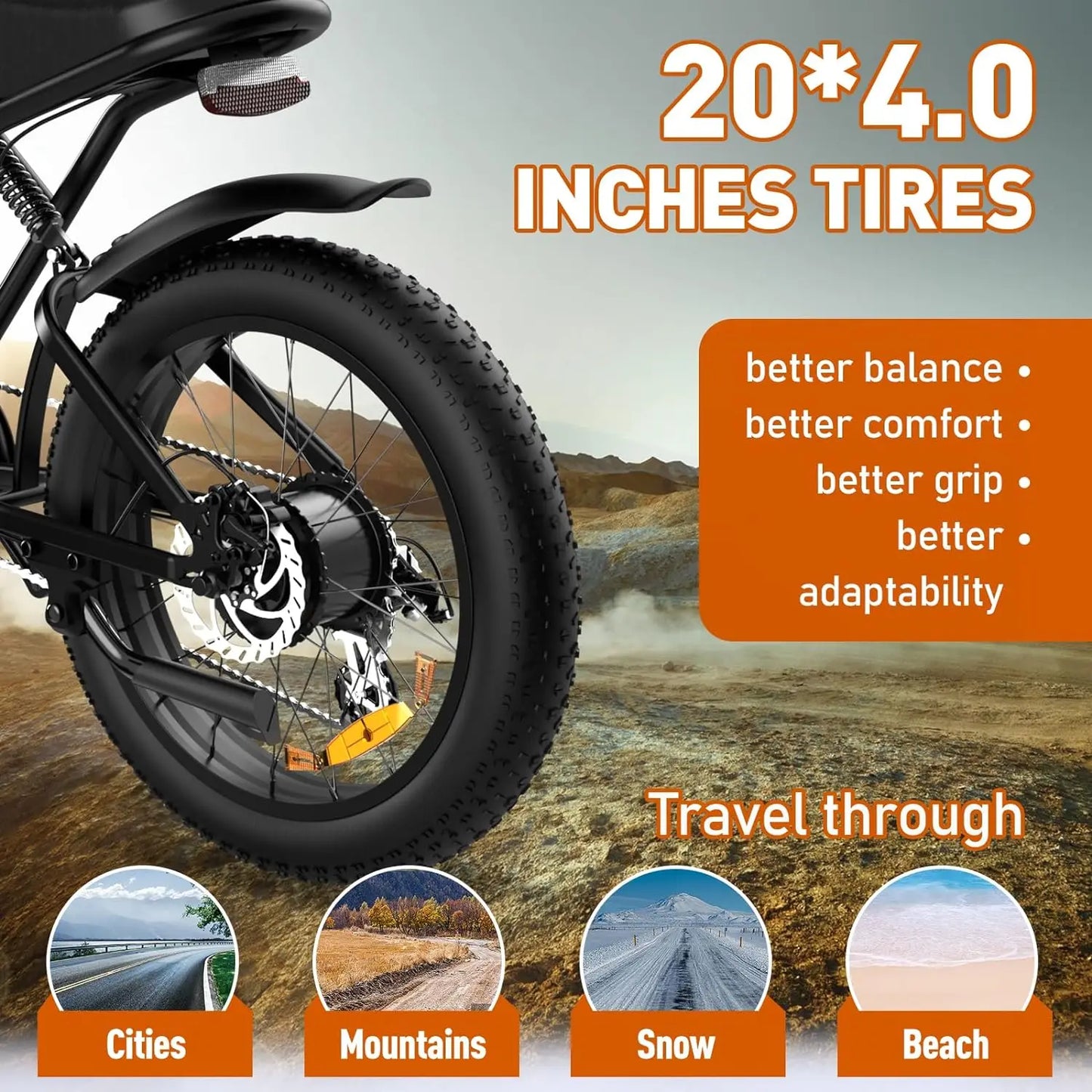 HITWAY BK29M E Bike Electric Bicycle for Adults 20" x 4.0 Fat Tire Ebikes, 48V 15Ah Mountain E-MTB Bicycle 7 Gears for Commuting