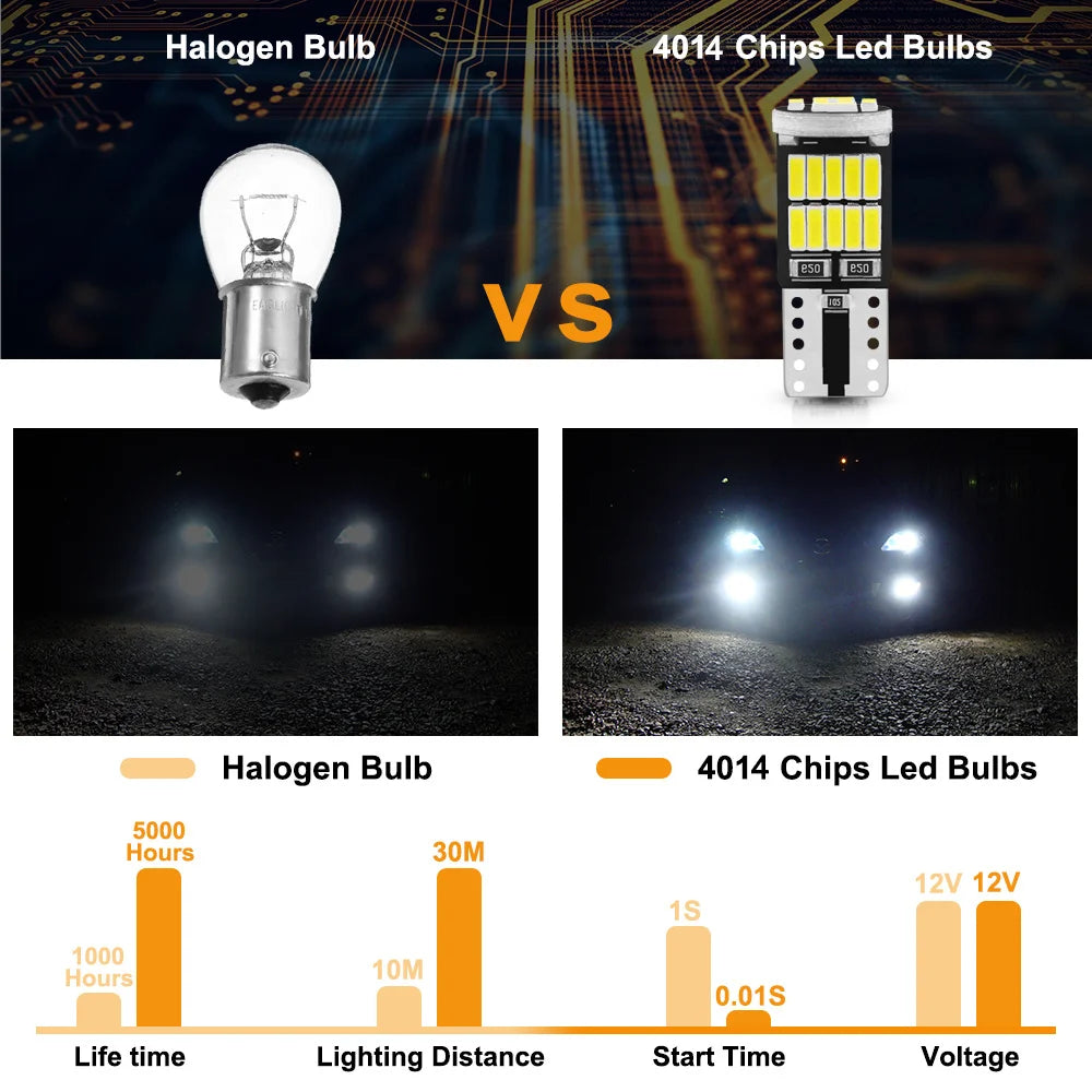 4/10pcs T10 W5W 194 501 Led Canbus No Error Car Interior Light 26 SMD 4014 Chip Pure White Instrument Lights Bulb Lamp