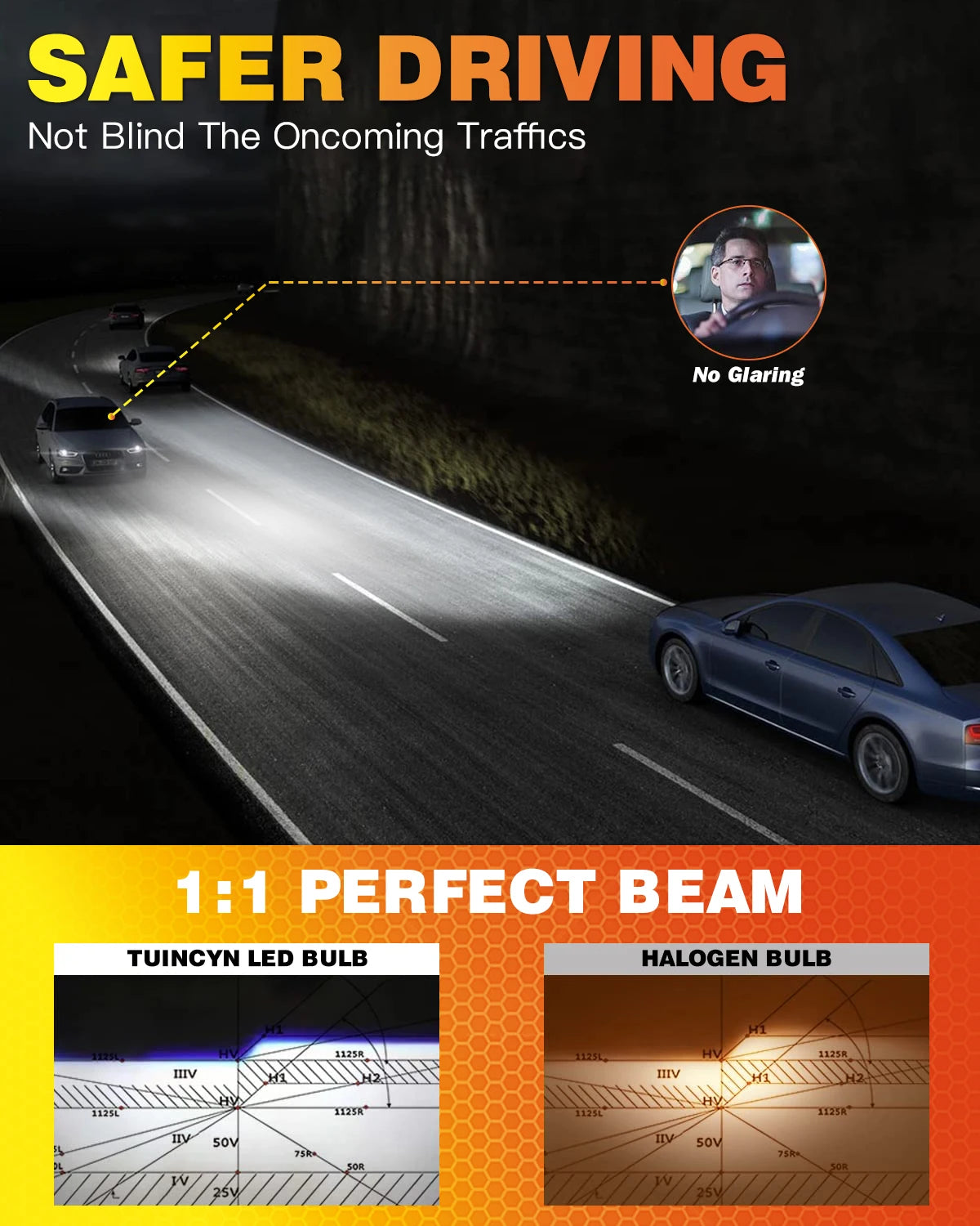 2x High Power 9007 HB5 LED Headlight Mini Size Headlamp 30000LM 6000K Car Lamps Super Bright Plug and Play Car Headlight Bulbs
