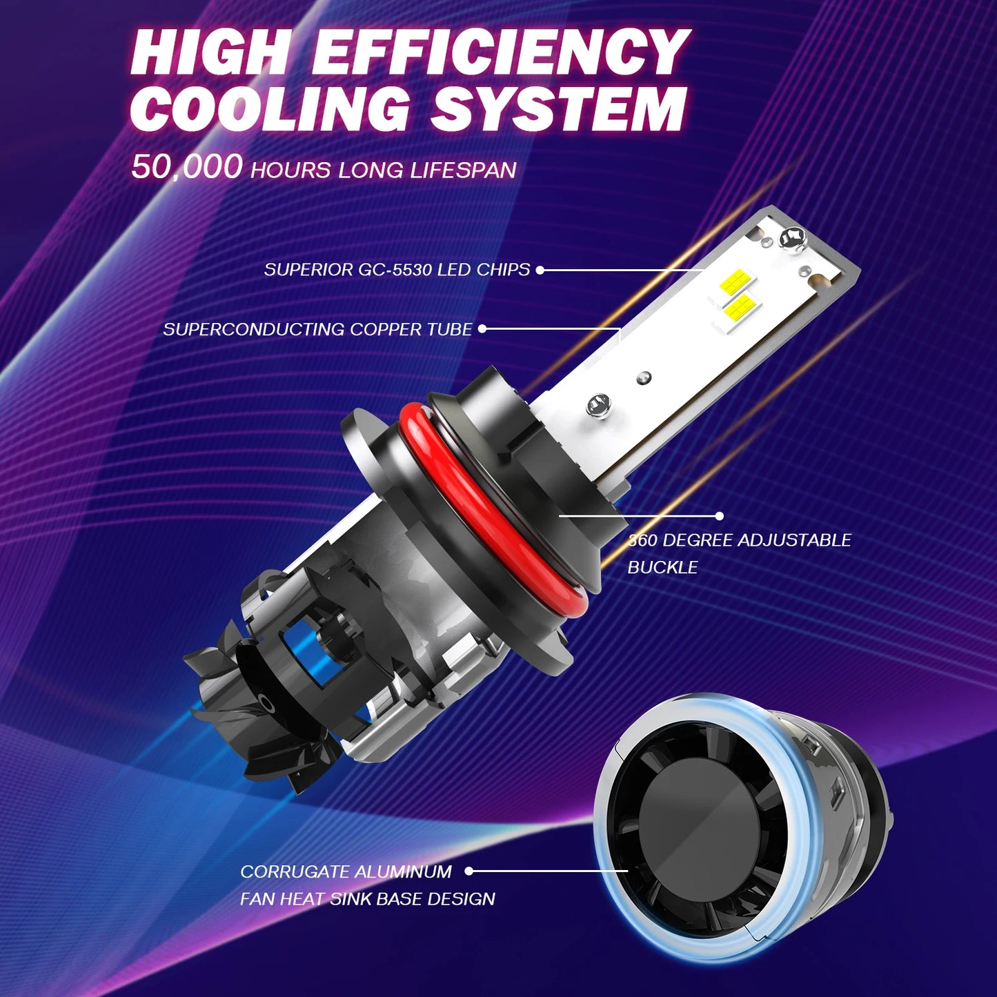2Pcs Canbus 9007 HB5 LED Headlight Bulbs 14000LM 100W Mini Size Headlamps For Suzuki Vitara Samurai Jimny Swift Grand Vitara