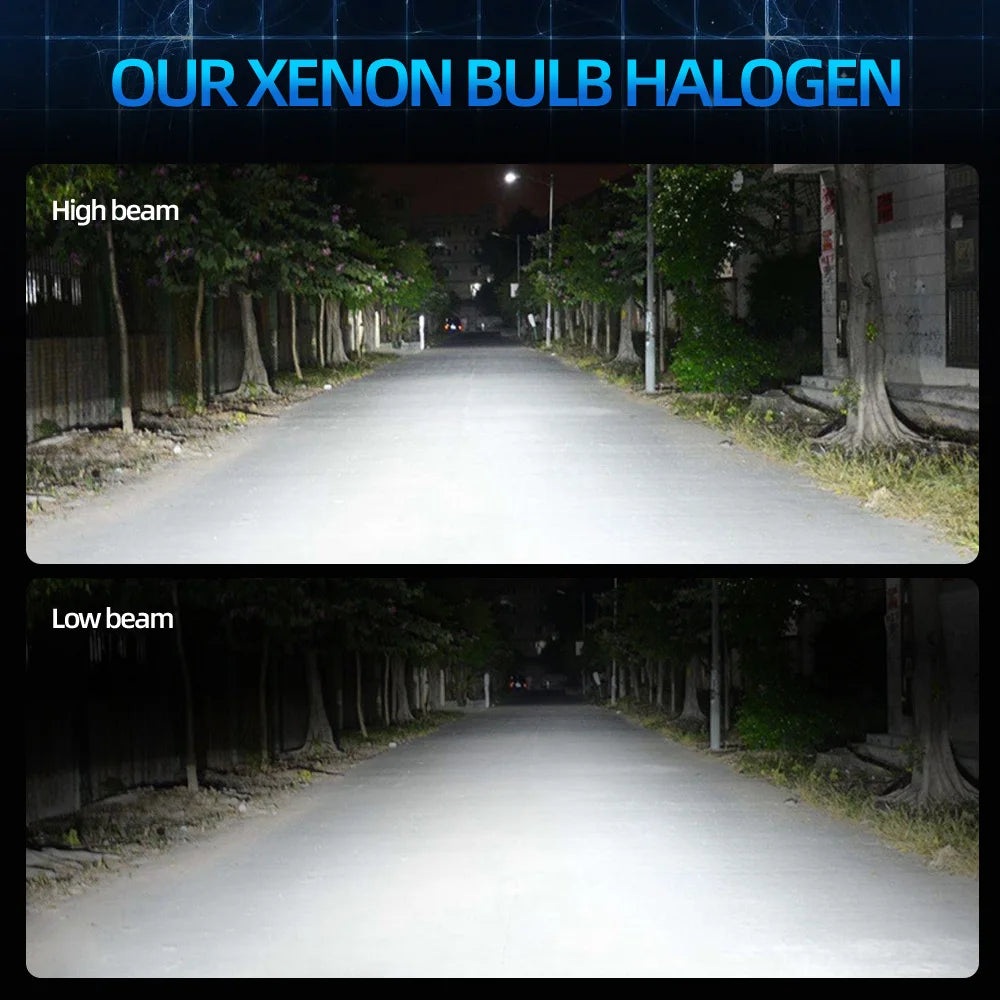 20000LM 6500K H13 Turbo Led Car Headlight For Ford F-150 1999 2000 2001 2002 2003 2004 2005 2006 2007 2008 2009 2010 2011-2022