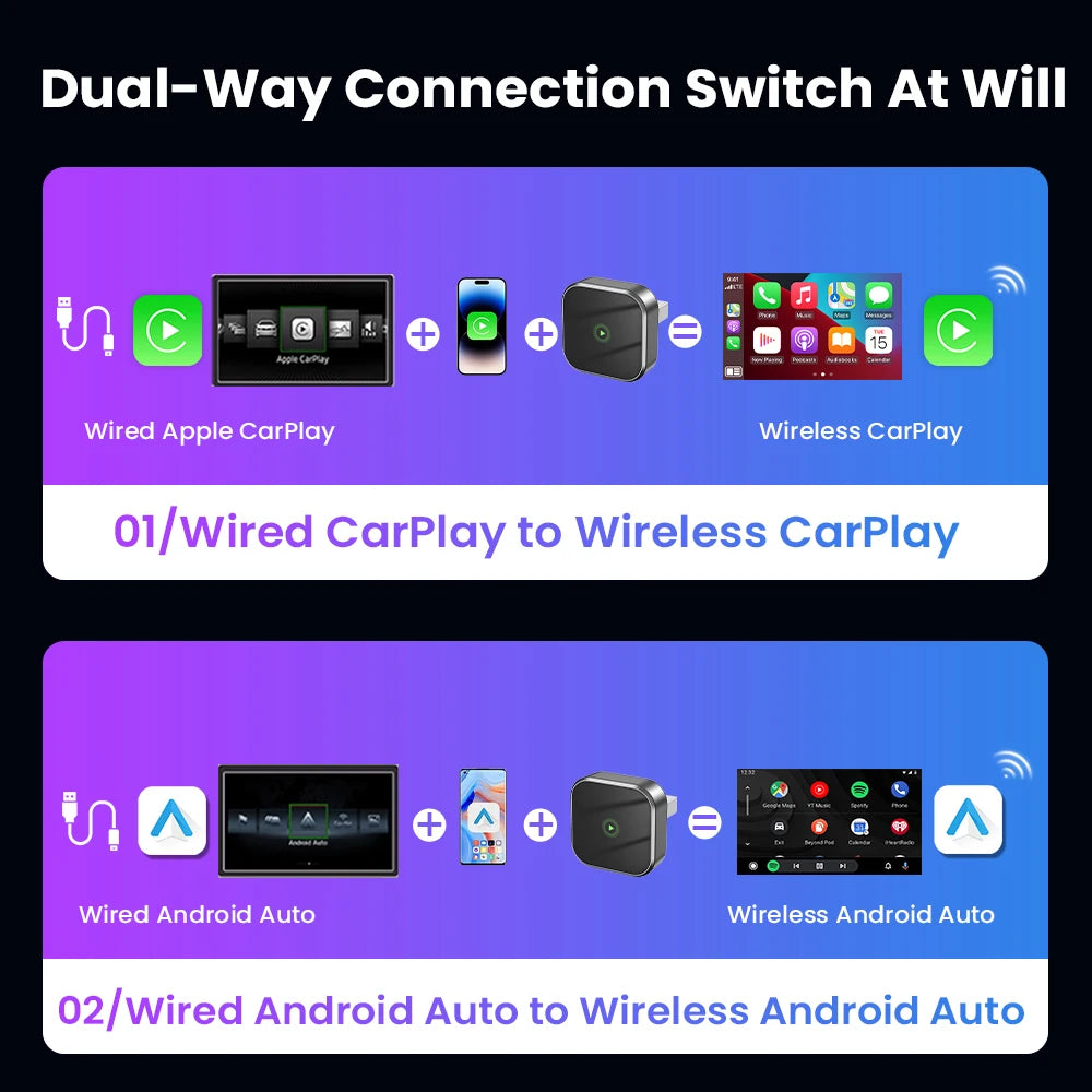 2in1 Wireless CarPlay Android Auto Adapter Smart Dongle Plug And Play Connection OTA Update Universal For 98% Wired Carplay Cars