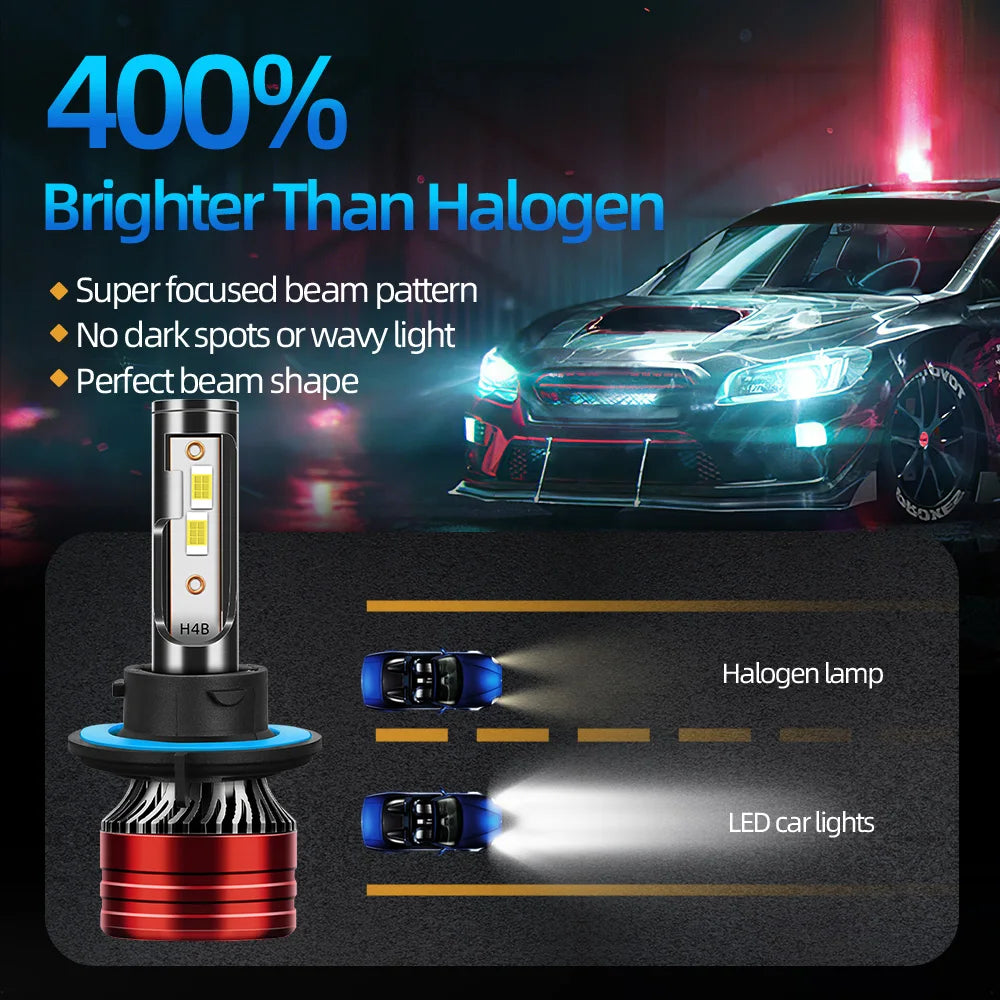 20000LM 6500K H13 Turbo Led Car Headlight For Ford F-150 1999 2000 2001 2002 2003 2004 2005 2006 2007 2008 2009 2010 2011-2022