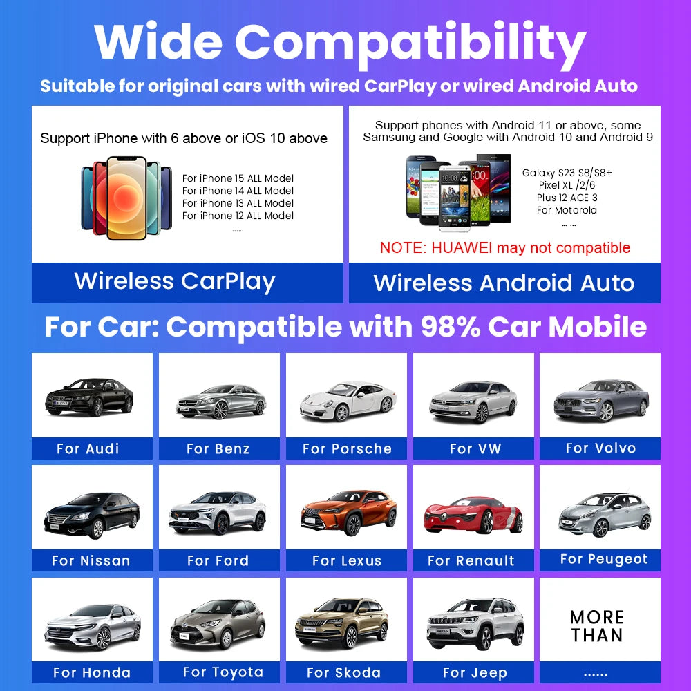 2in1 Wireless CarPlay Android Auto Adapter Smart Dongle Plug And Play Connection OTA Update Universal For 98% Wired Carplay Cars