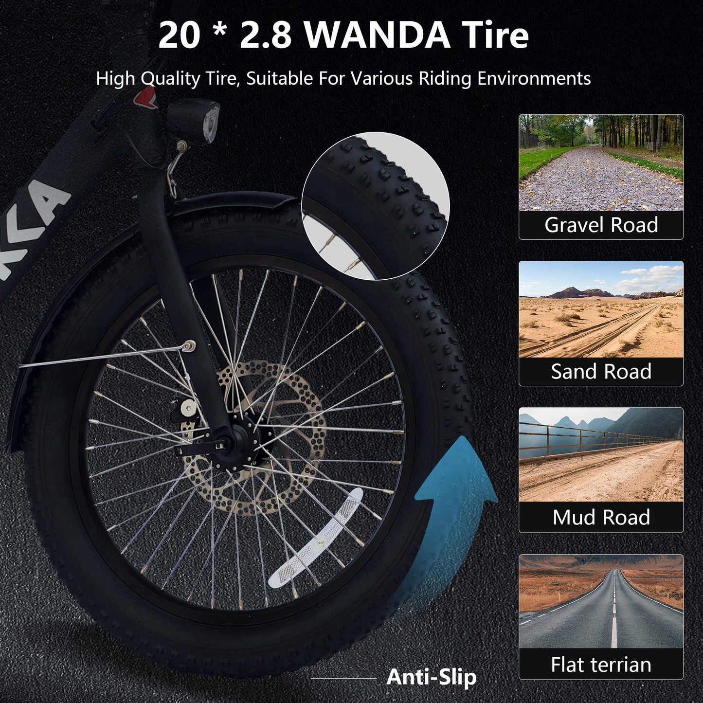 Electric Bike for Adults, 500W Motor 25MPH Max Speed, 48V 10AH Removable Battery, 20" Fat Tire Foldable Electric Bike and 7-Speed Electric Bicycles