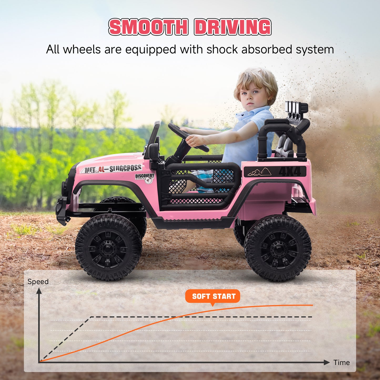 Qaba 12V Ride on Truck, Electric Car for Kids, Battery Powered Ride on Car, Parent Remote, 4 Suspension Wheels, Music Horn LED Lights, Pink