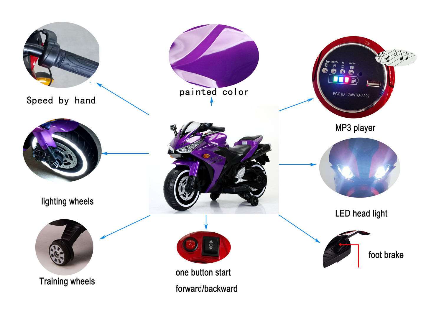 kids motorcycle 12V motorcycle for kids 3 4 5 6 years Boys Girls  12v7ah kids motorcycle ride on toy with Training  Wheels/manual throttle/ drive by hand /Lighting  wheels