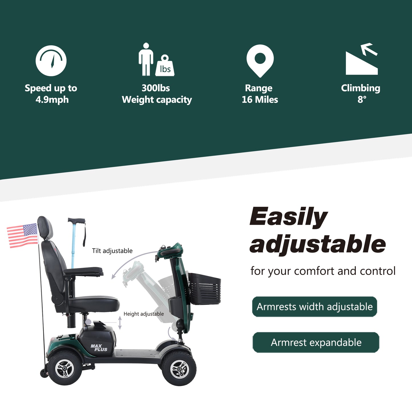 [Willando] MAX PLUS EMERALD Wheels Outdoor Compact Mobility Scooter with 2pcs*20AH Lead acid Battery, 16 Miles, Cup Holders & USB charger Port