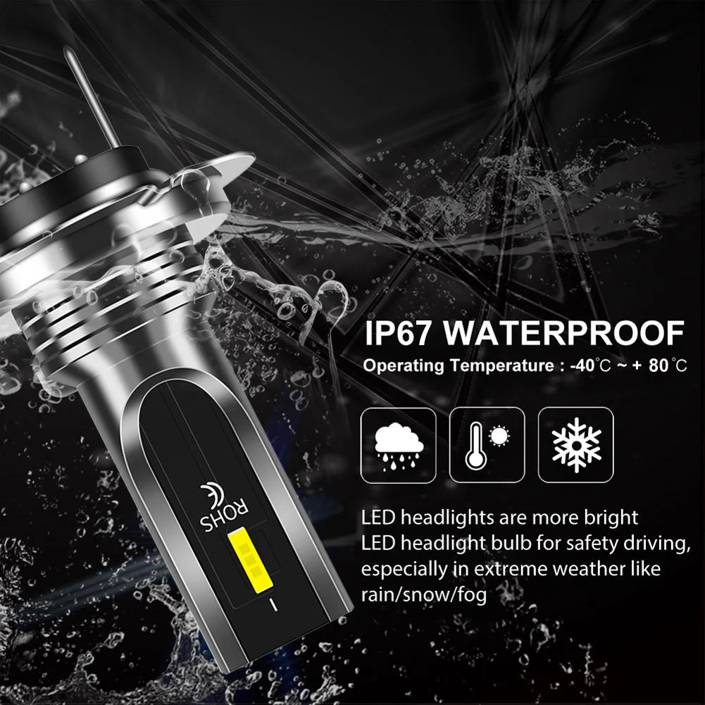 New 2Pcs 16000LM Headlamp H1 H6 H7 HB3 HB4 9005 9006 H8 H11 H3 Moto Bulb 12V 24V Auto H4 LED Motorcycle HeadLight Fog Lamp 1860