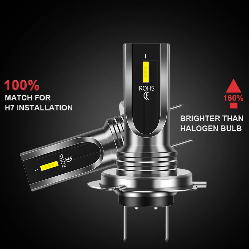 New 2Pcs 16000LM Headlamp H1 H6 H7 HB3 HB4 9005 9006 H8 H11 H3 Moto Bulb 12V 24V Auto H4 LED Motorcycle HeadLight Fog Lamp 1860