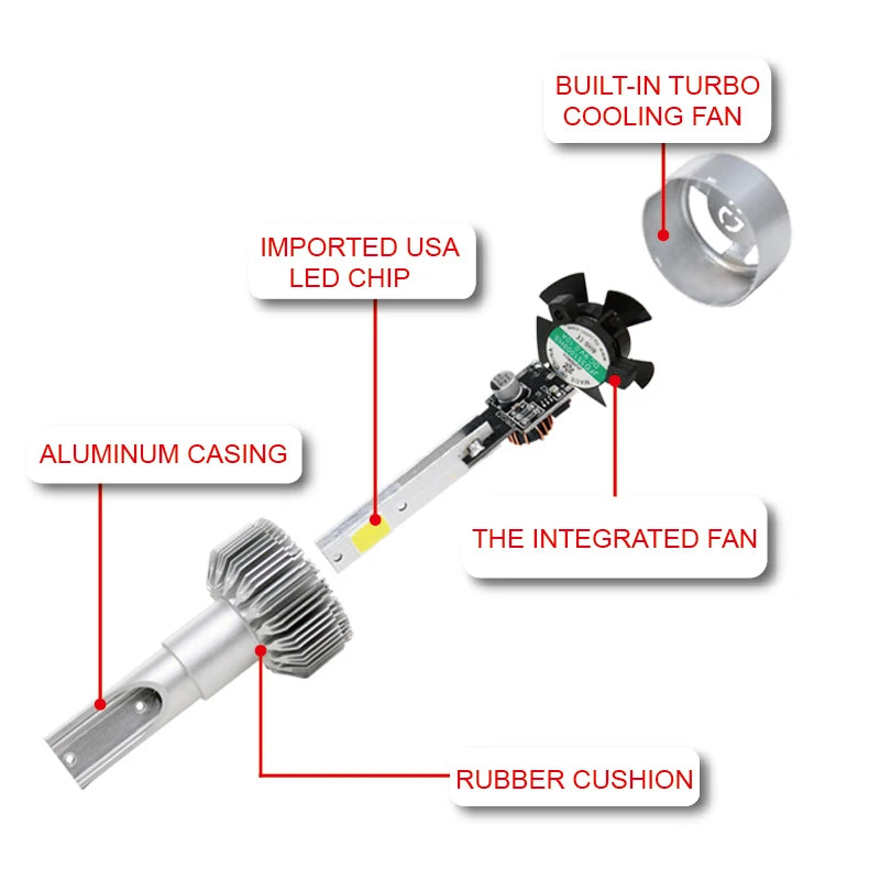 2Pcs/Pair H1 H3 H7 H11 9005 HB3 9006 HB4 Hight Bright COB C6 Car LED Headlight H4 H13 9004/9007 Hi/Lo Beam  Headlamp