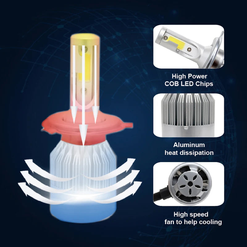 2Pcs/Pair H1 H3 H7 H11 9005 HB3 9006 HB4 Hight Bright COB C6 Car LED Headlight H4 H13 9004/9007 Hi/Lo Beam  Headlamp